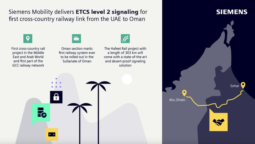 SIEMENS MOBILITY AND HASSAN ALLAM CONSTRUCTION WIN SIGNALING CONTRACT FOR THE UAE – OMAN RAILWAY LINK